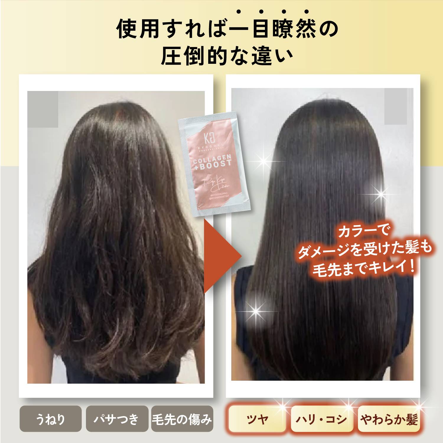 KYOGOKU コラーゲンブースト+トリートメント 3g 原液100% パウダー系トリートメント ヘアパック ヘアトリートメント