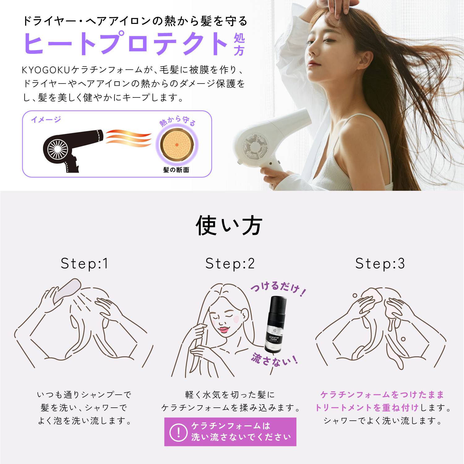 KYOGOKU ケラチンフォーム 原液100% 導入美容液フォームトリートメント 美容室専売品 ダメージケア