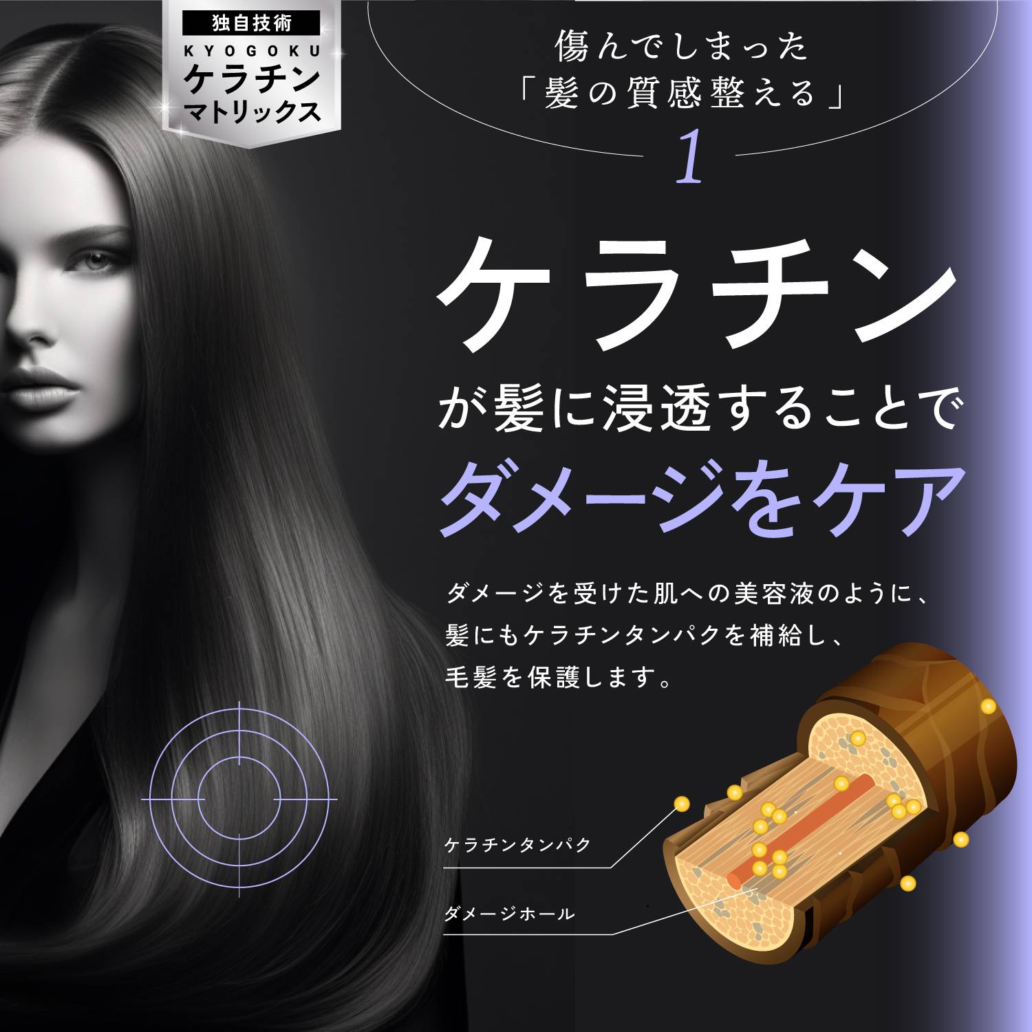 KYOGOKU ケラチンフォーム 原液100% 導入美容液フォームトリートメント 美容室専売品 ダメージケア