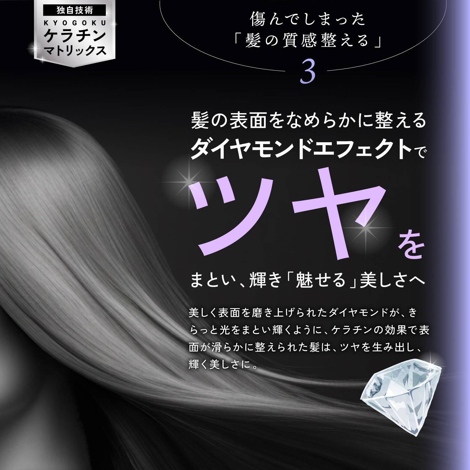 KYOGOKU ケラチンフォーム 原液100% 導入美容液フォームトリートメント 美容室専売品 ダメージケア