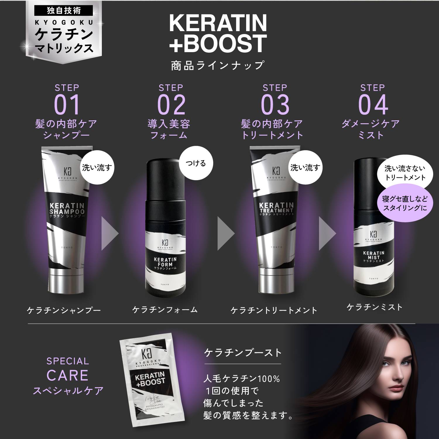 KYOGOKU ケラチンフォーム 原液100% 導入美容液フォームトリートメント 美容室専売品 ダメージケア