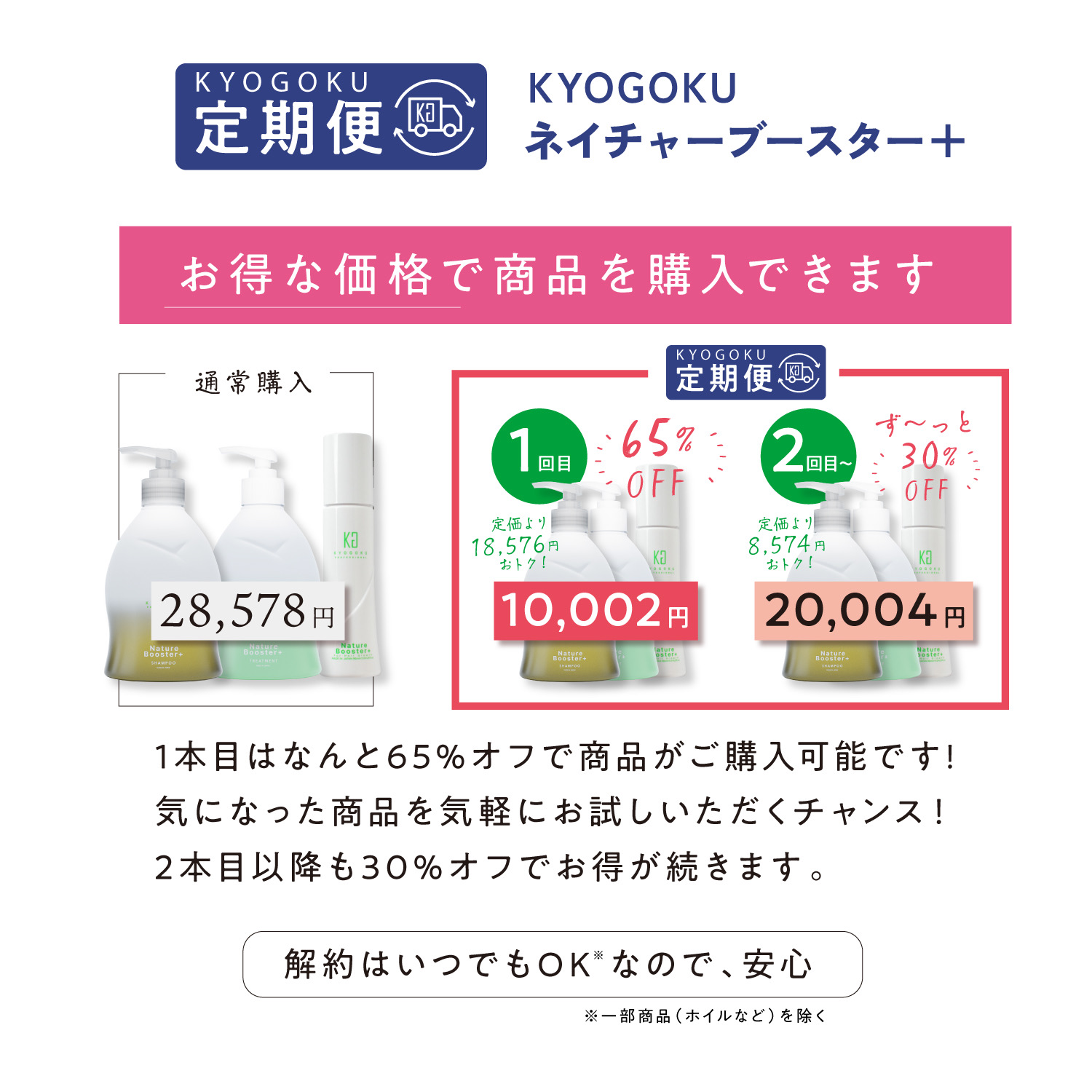 KYOGOKU ネイチャブースター 三点セット定期便 シャンプー トリートメント ローション