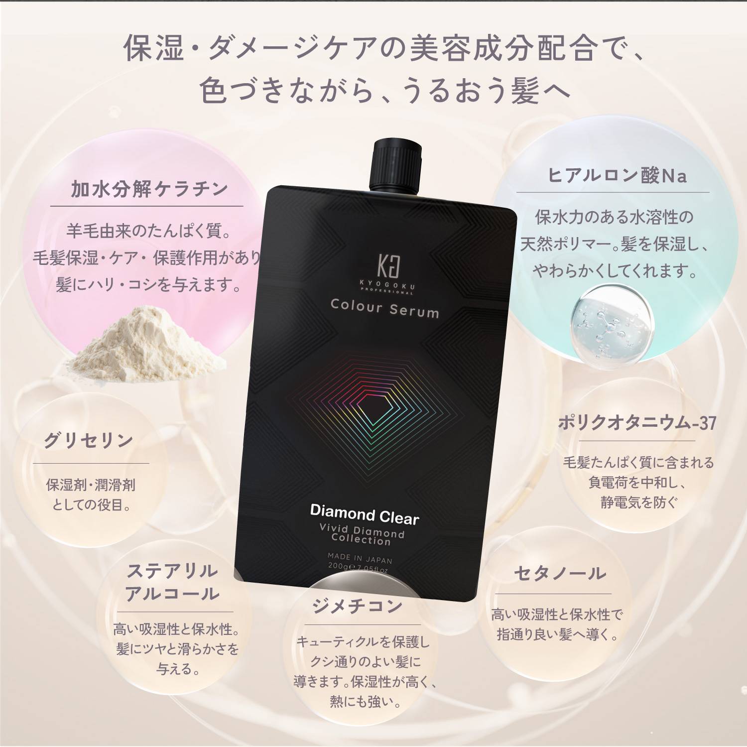 KYOGOKUカラーセラム(ダイヤモンド クリア) 200g カラーバター カラートリートメント