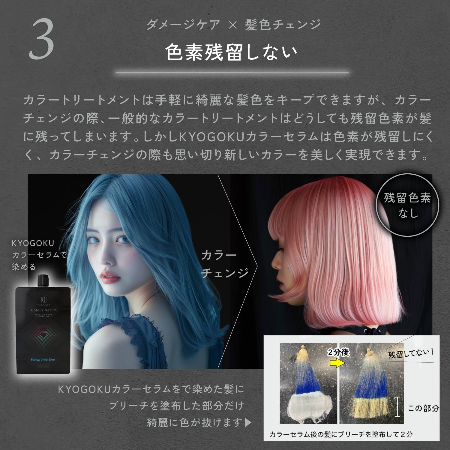 KYOGOKUカラーセラム(ファンシービビッド ブルー) 200g 青 カラーバター カラートリートメント