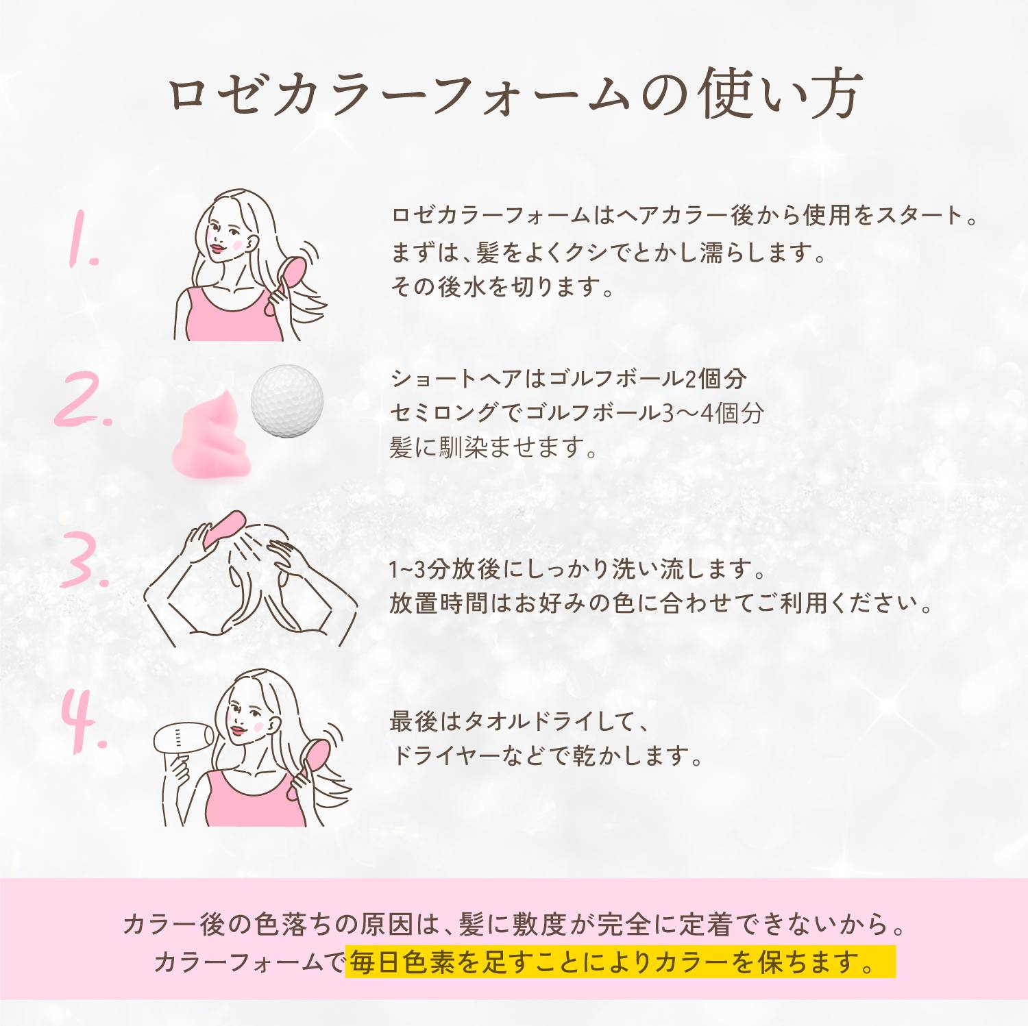 KYOGOKU ロゼカラーフォームコンディショナー 200g 炭酸 濃度10,000ppm カラーシャンプー カラートリートメント ダメージケア オールインワンピンクシャンプー