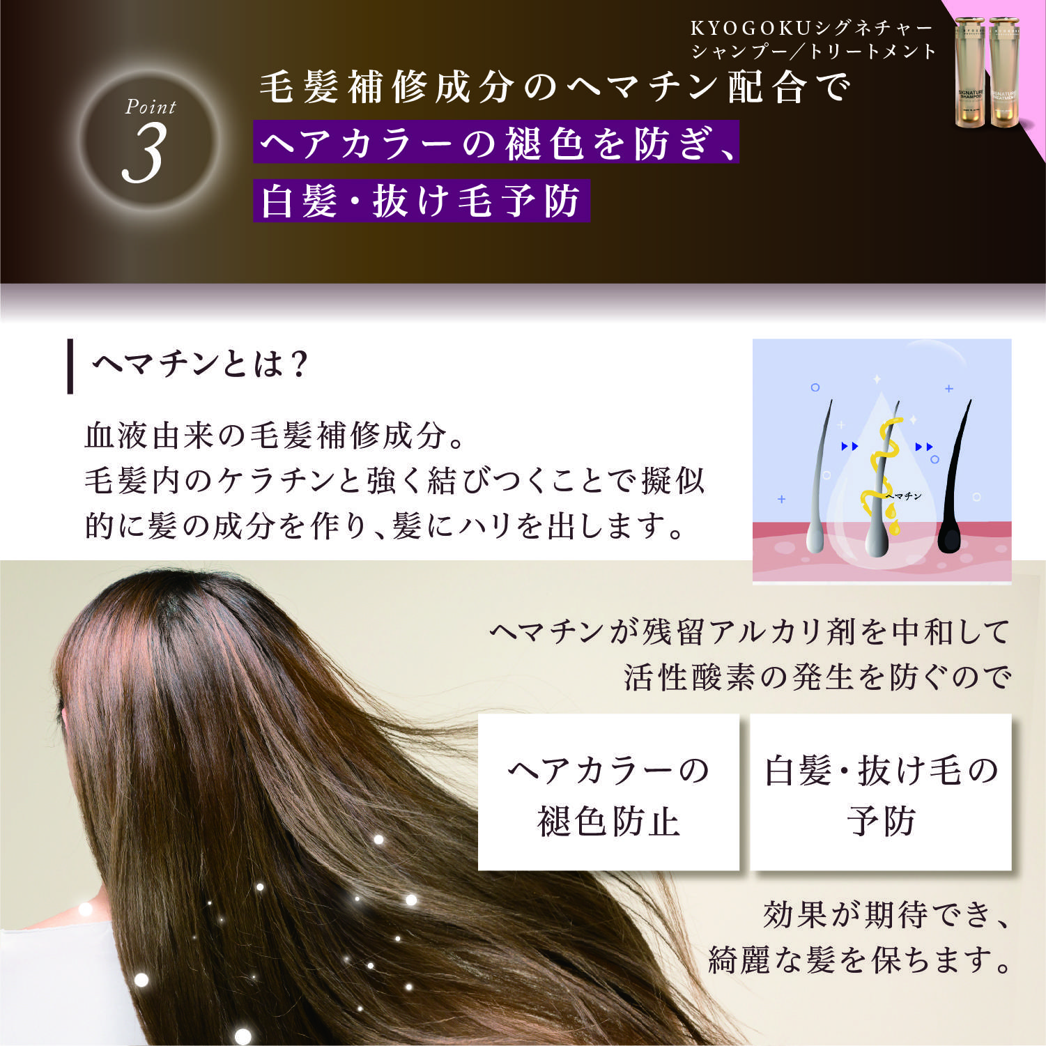 KYOGOKUシグネチャーシャンプー&トリートメント 各120ml