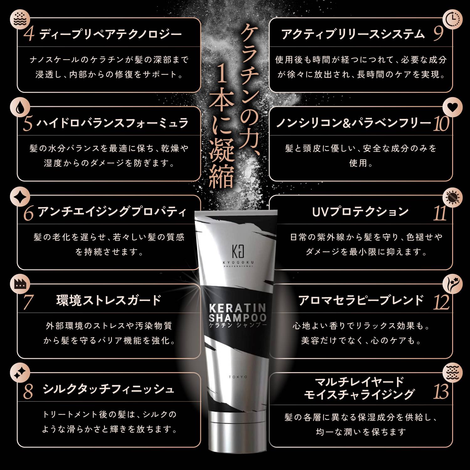 KYOGOKU ケラチンシャンプー ノンシリコン ダメージケア シャンプー