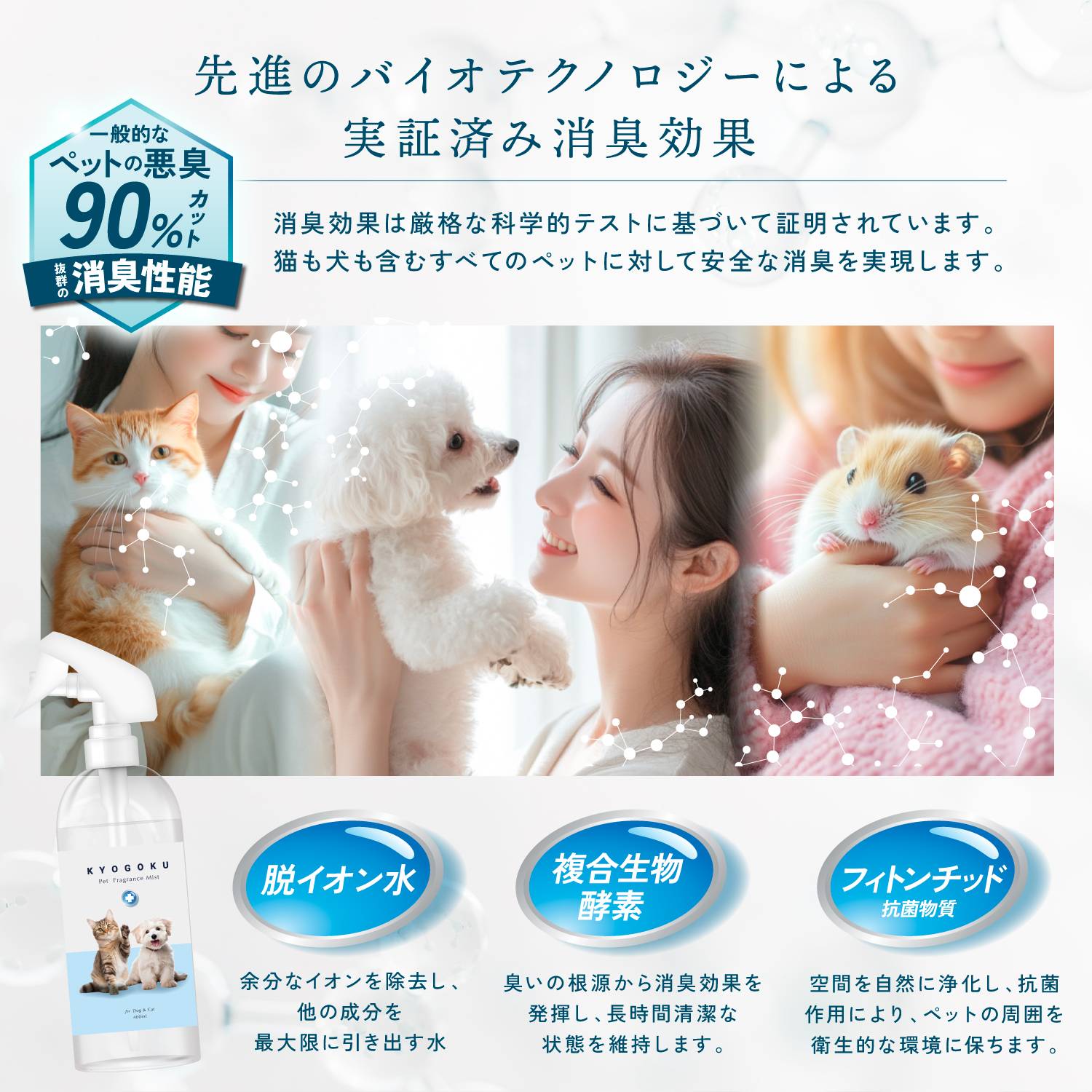 KYOGOKU ペット フレグランスミスト 獣医師が使う プロ用 オシッコ ウンチの匂いに除菌 消臭 犬用 猫用 ウィルスを徹底除去 舐めても安心