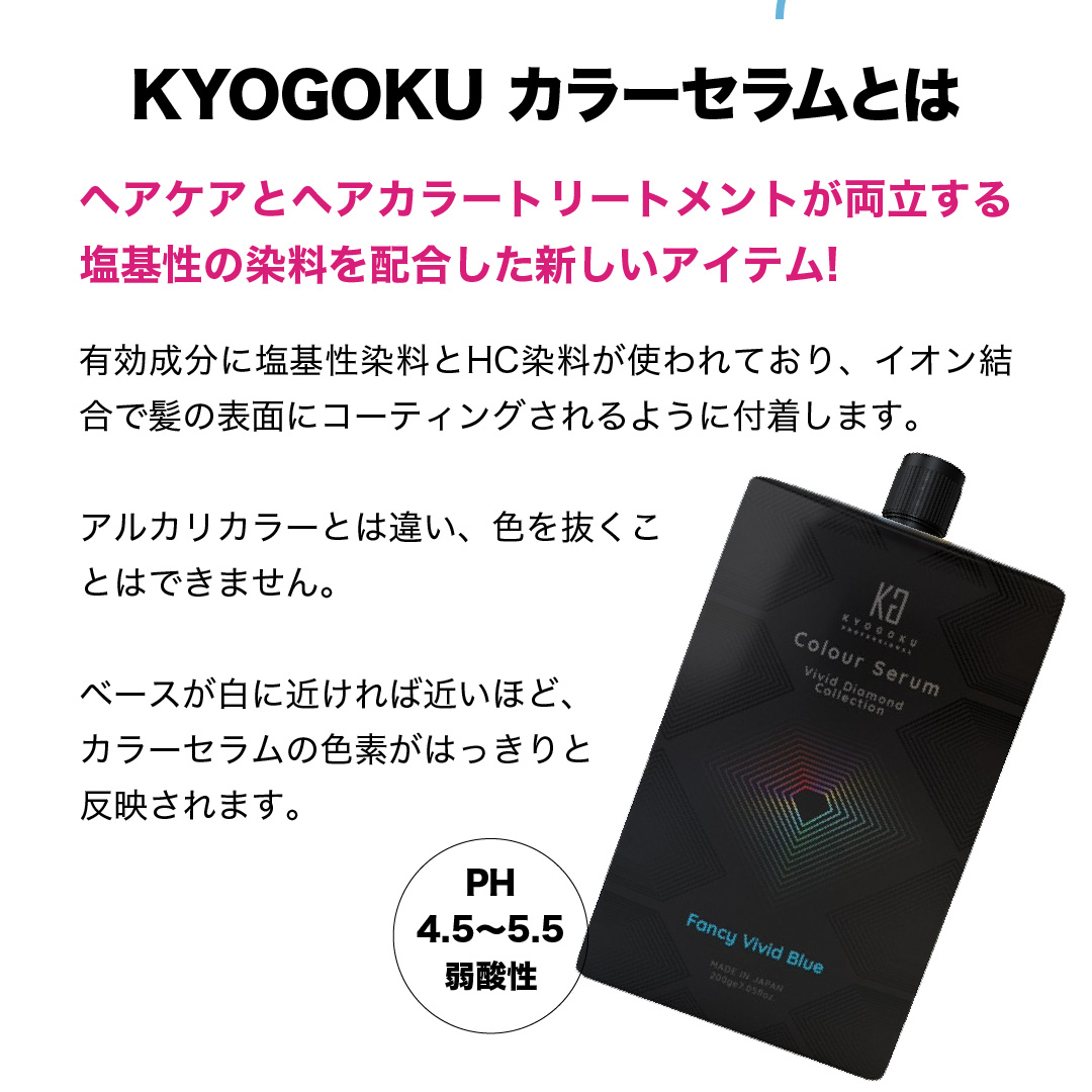 カラーセラム(ファンシービビッドブルー)　ケアしながら染める