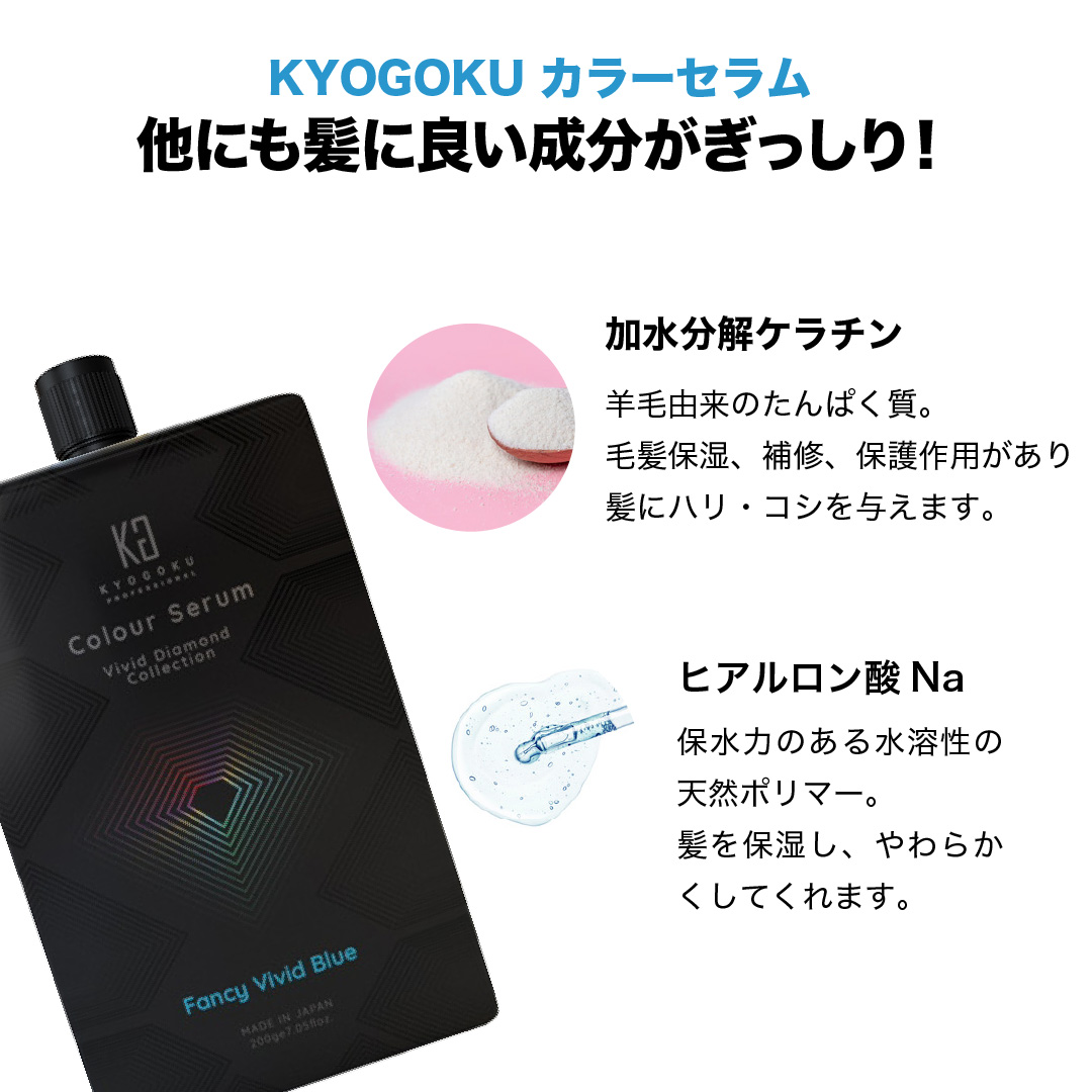 カラーセラム(ファンシービビッドブルー)　成分