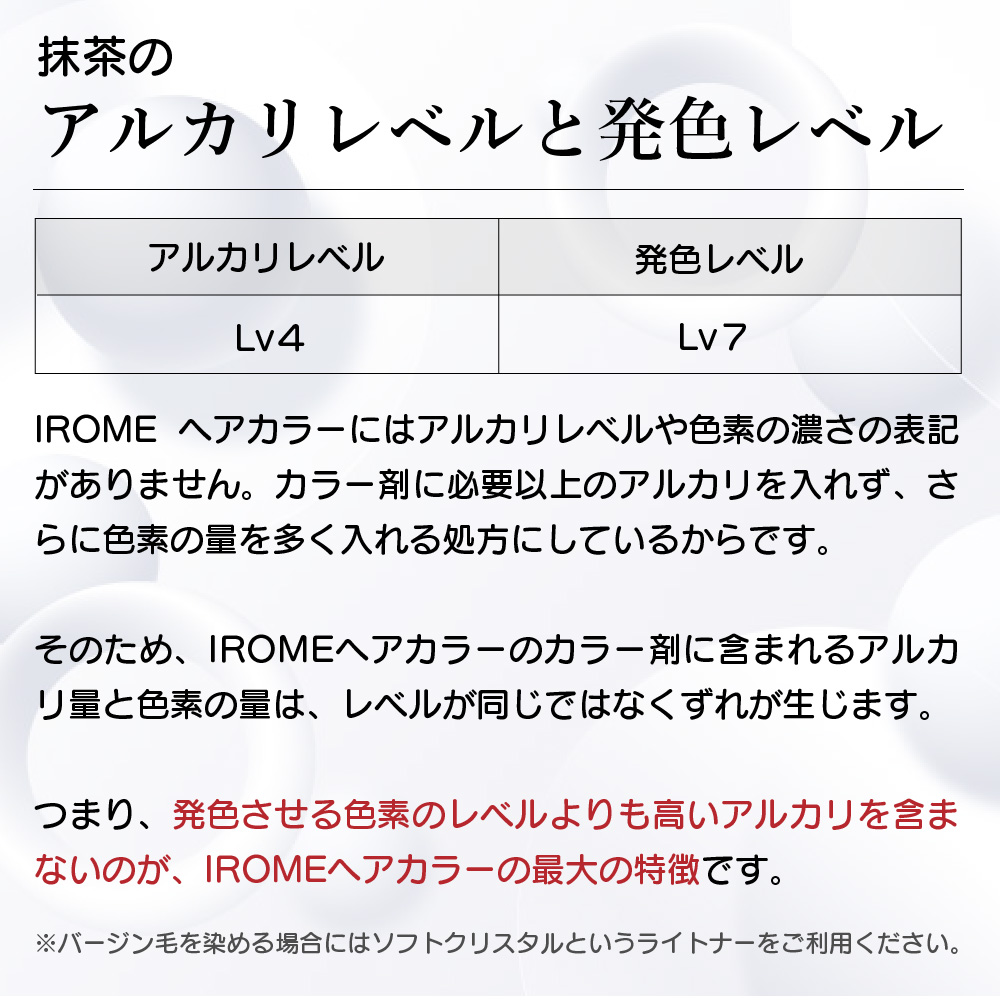 抹茶レベル