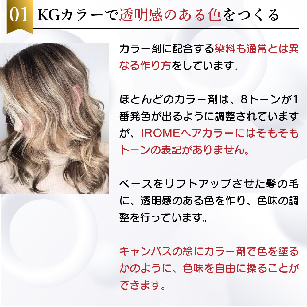 サンディブロンド使い方