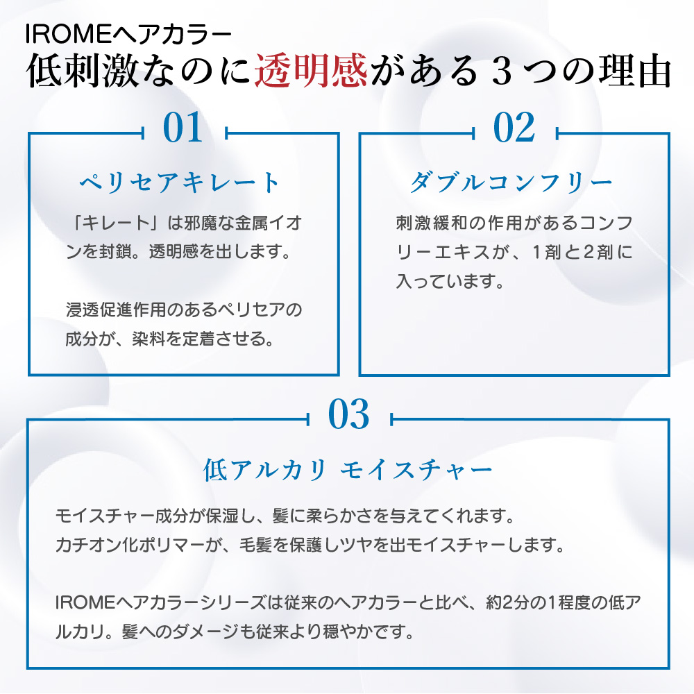 サンディブロンド低刺激