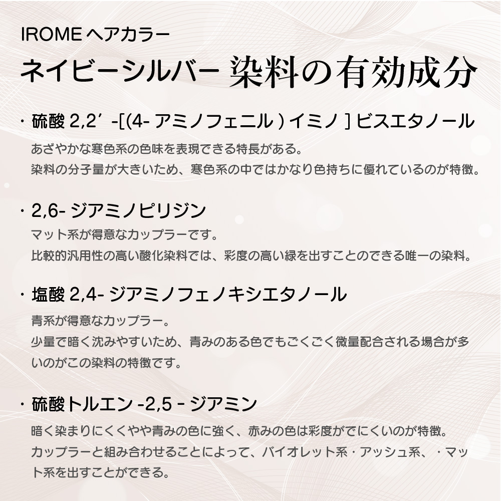 ネイビーシルバー内容成分