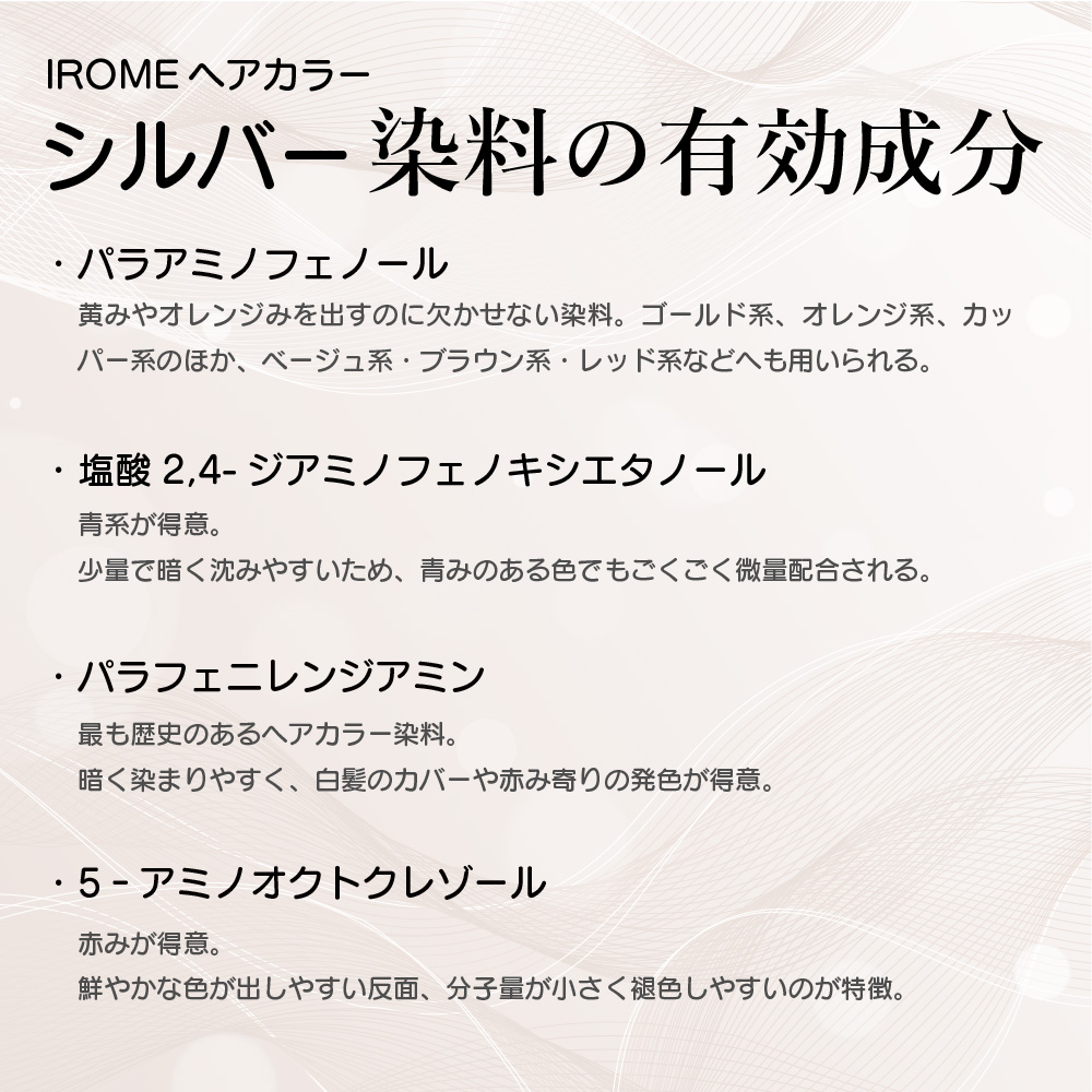 シルバー染料有効成分