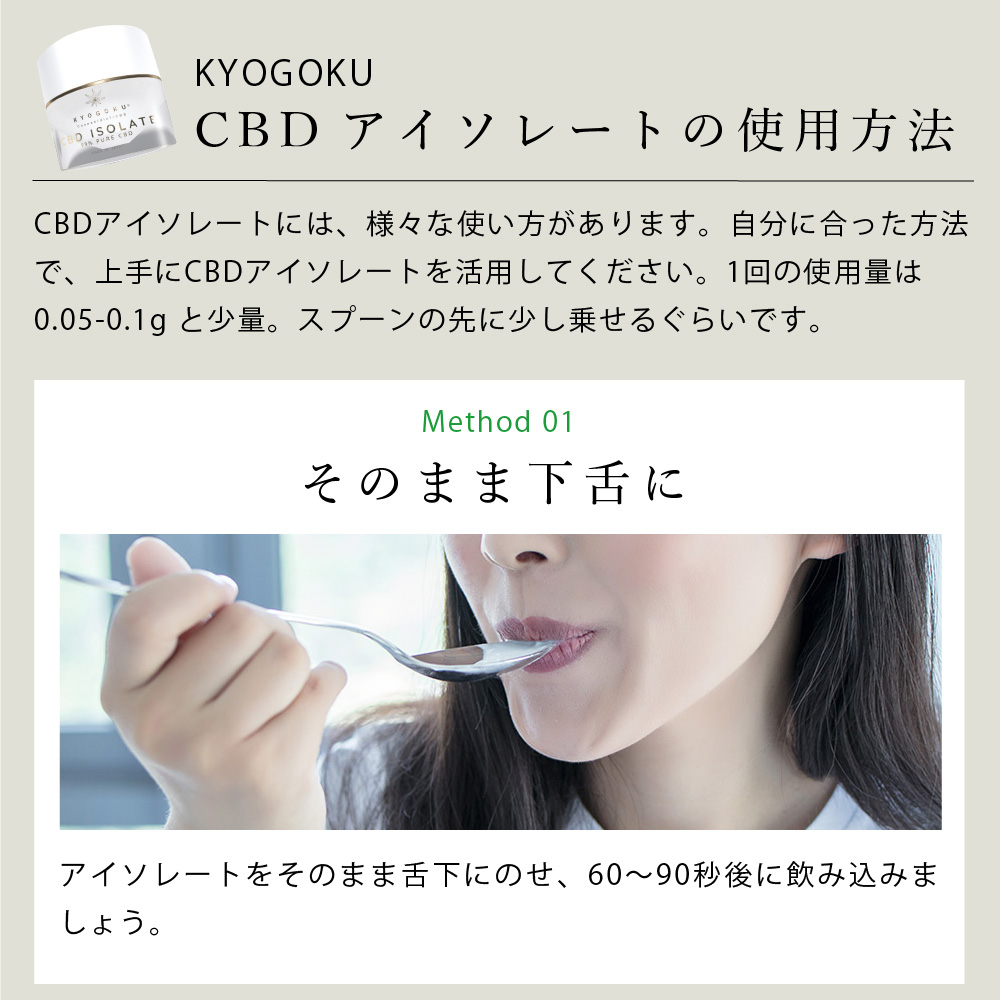 CBDアイソレートの使用方法