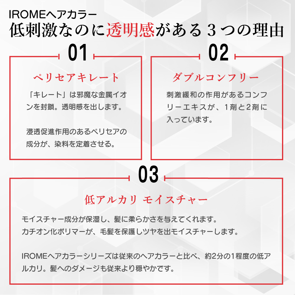 プレミアムオキシ 3%成分