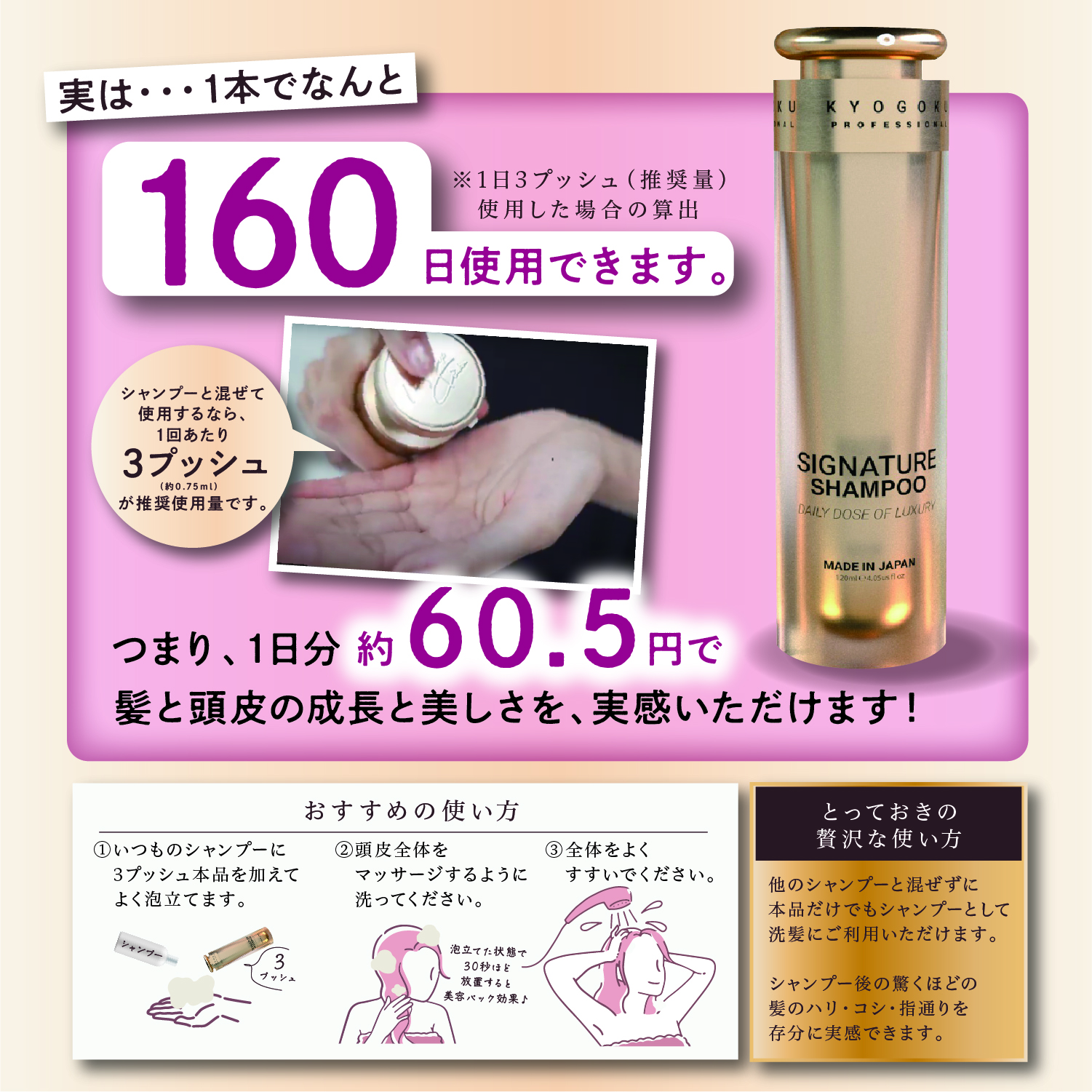 100日使用できる
