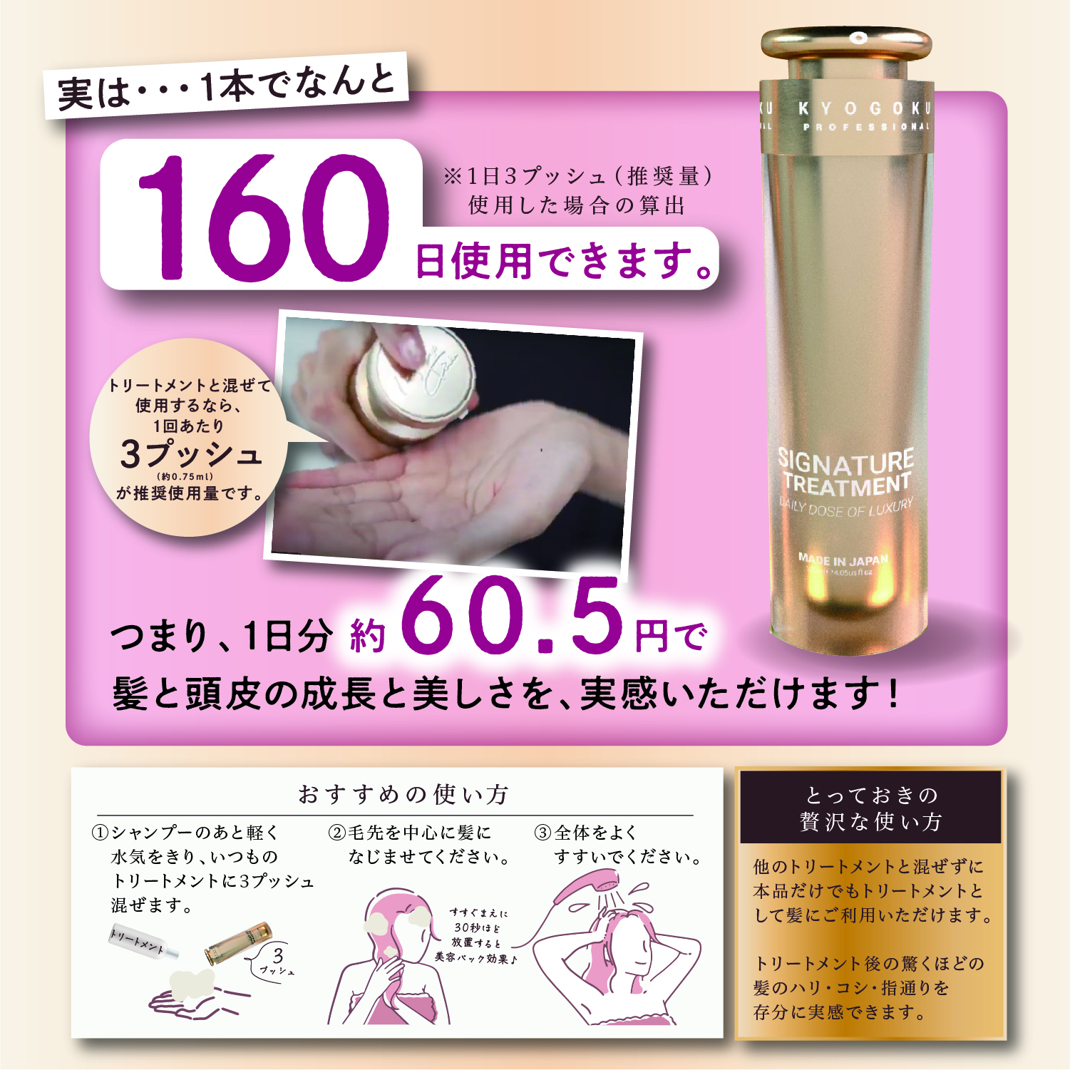 KYOGOKUシグネチャートリートメントは160日使える