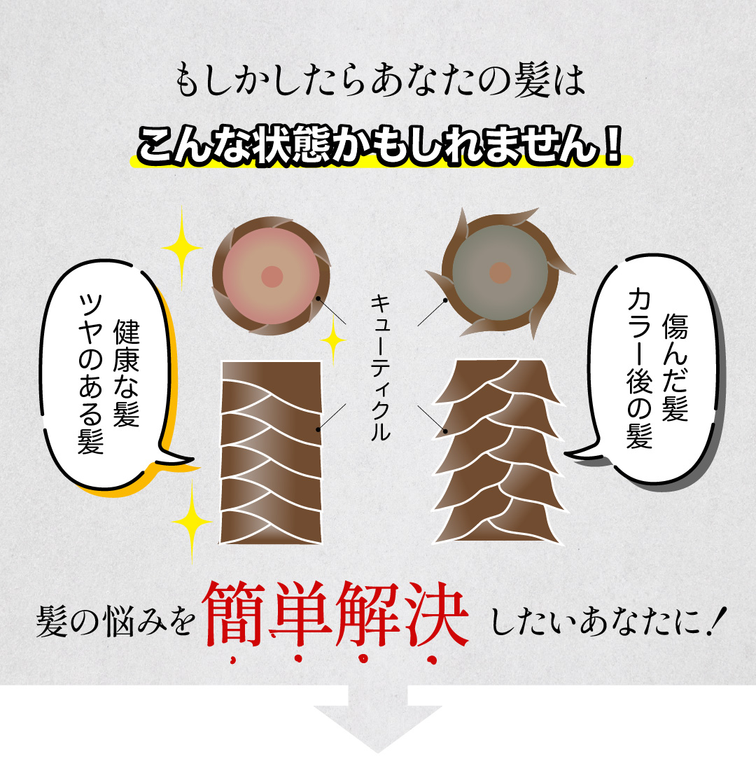 KYOGOKU ラ・オイル 健康な髪の毛