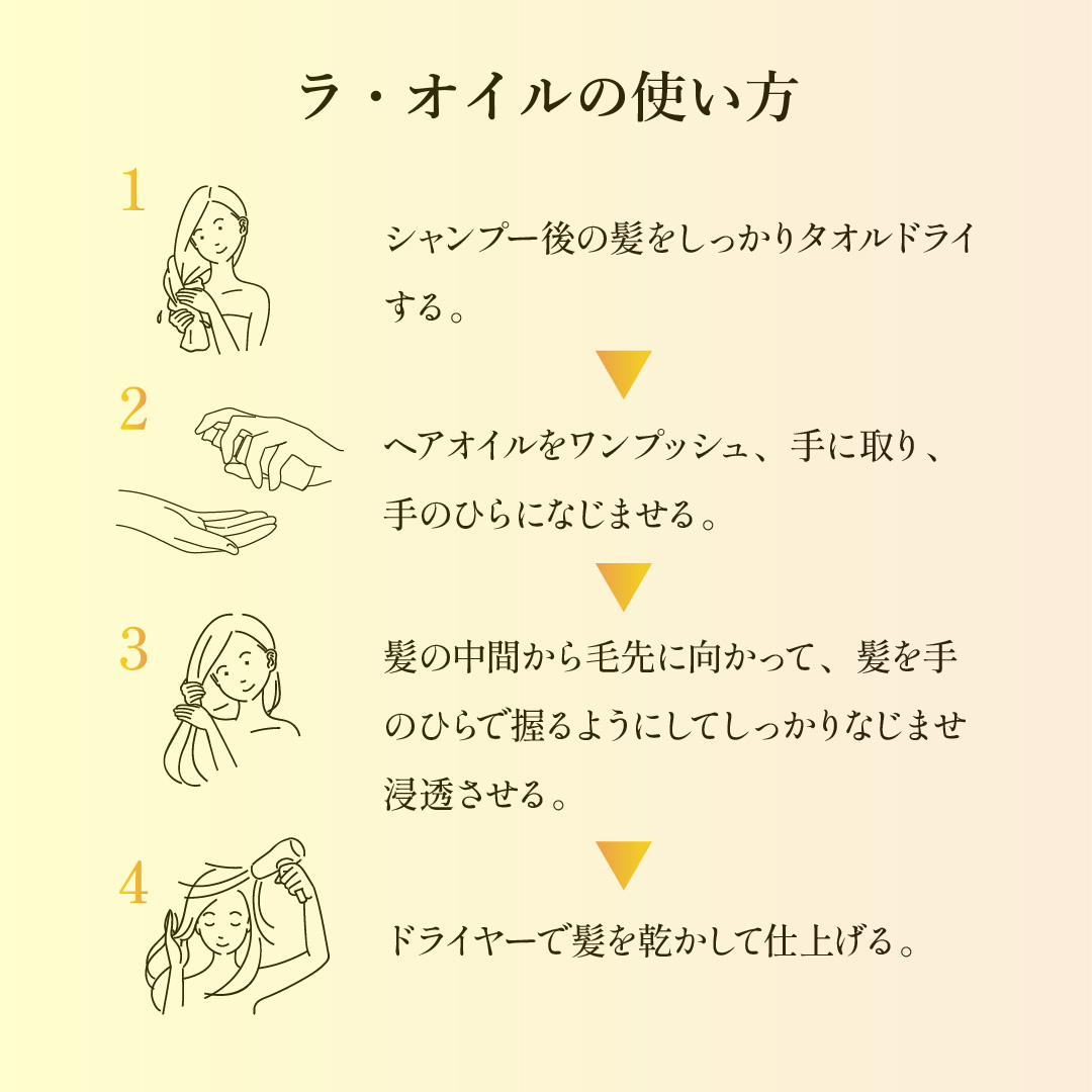 KYOGOKU ラ・オイル 使用方法