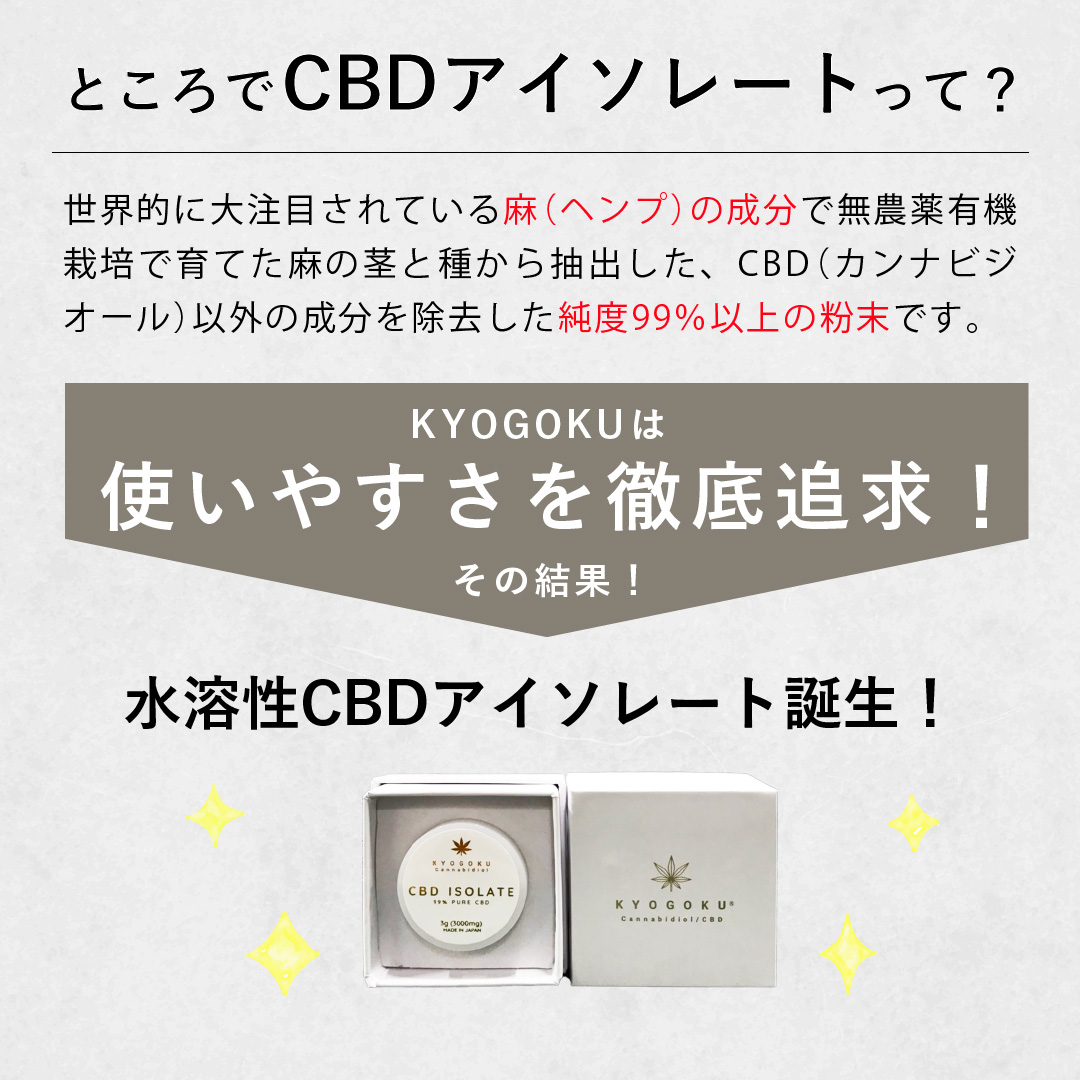 CBDアイソレートとは