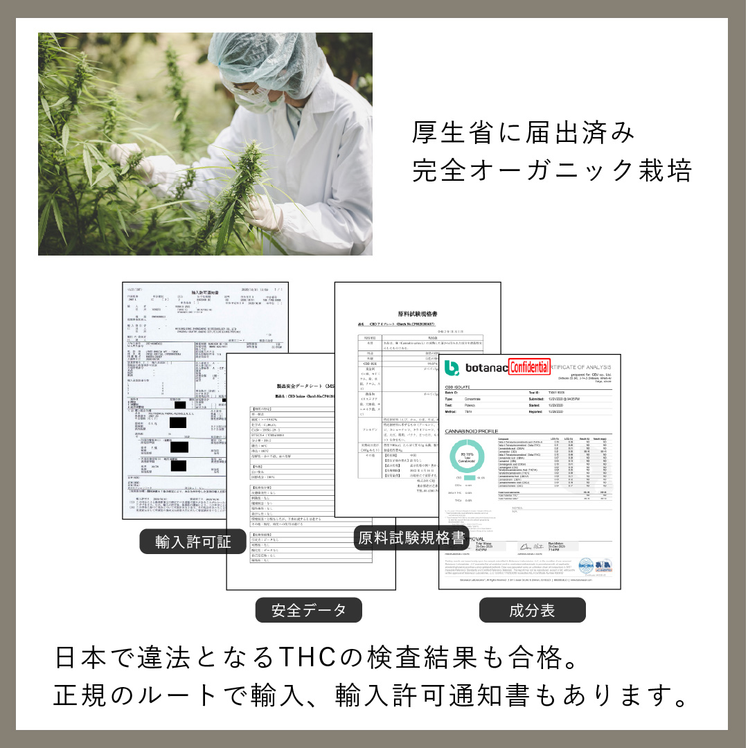 CBDの許可証