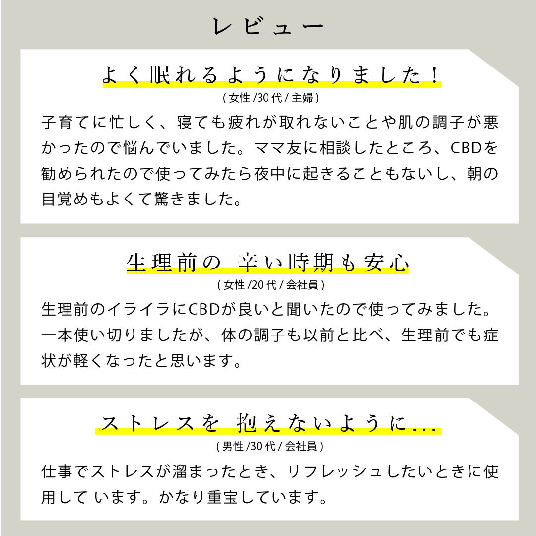 CBDアイソレートのレビュー