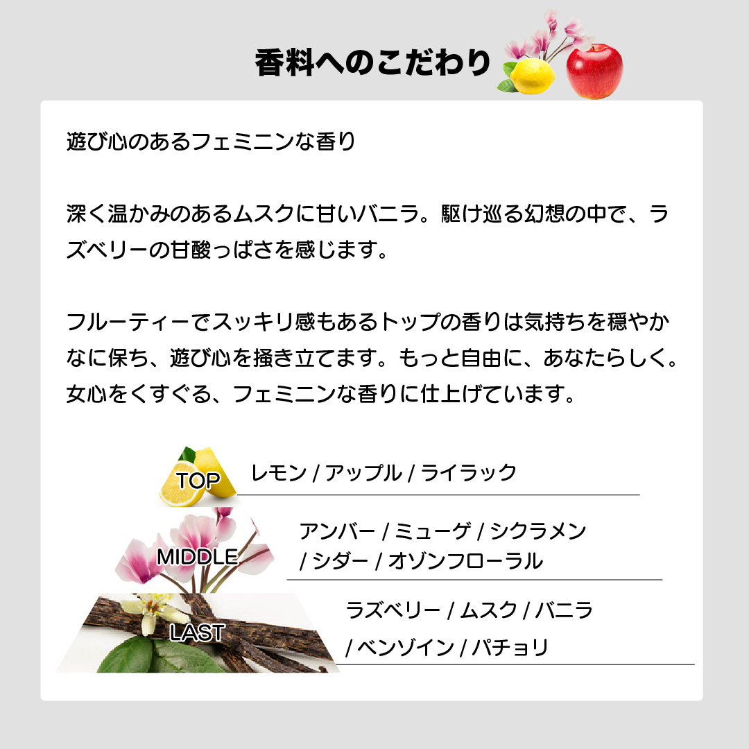 KYOOGOKU スパークリングオイル 香料