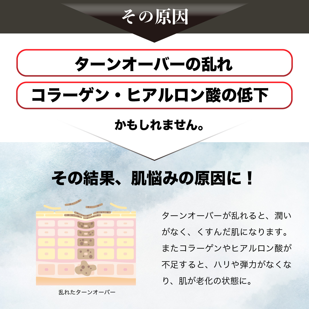 こんなお悩みに