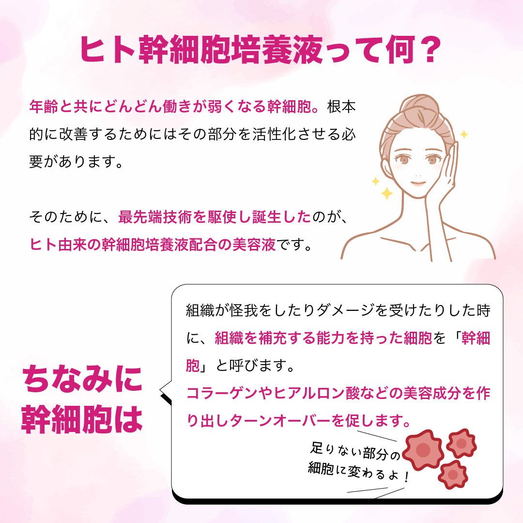 KYOGOKU ヒト幹細胞導入美容液は年齢肌に
