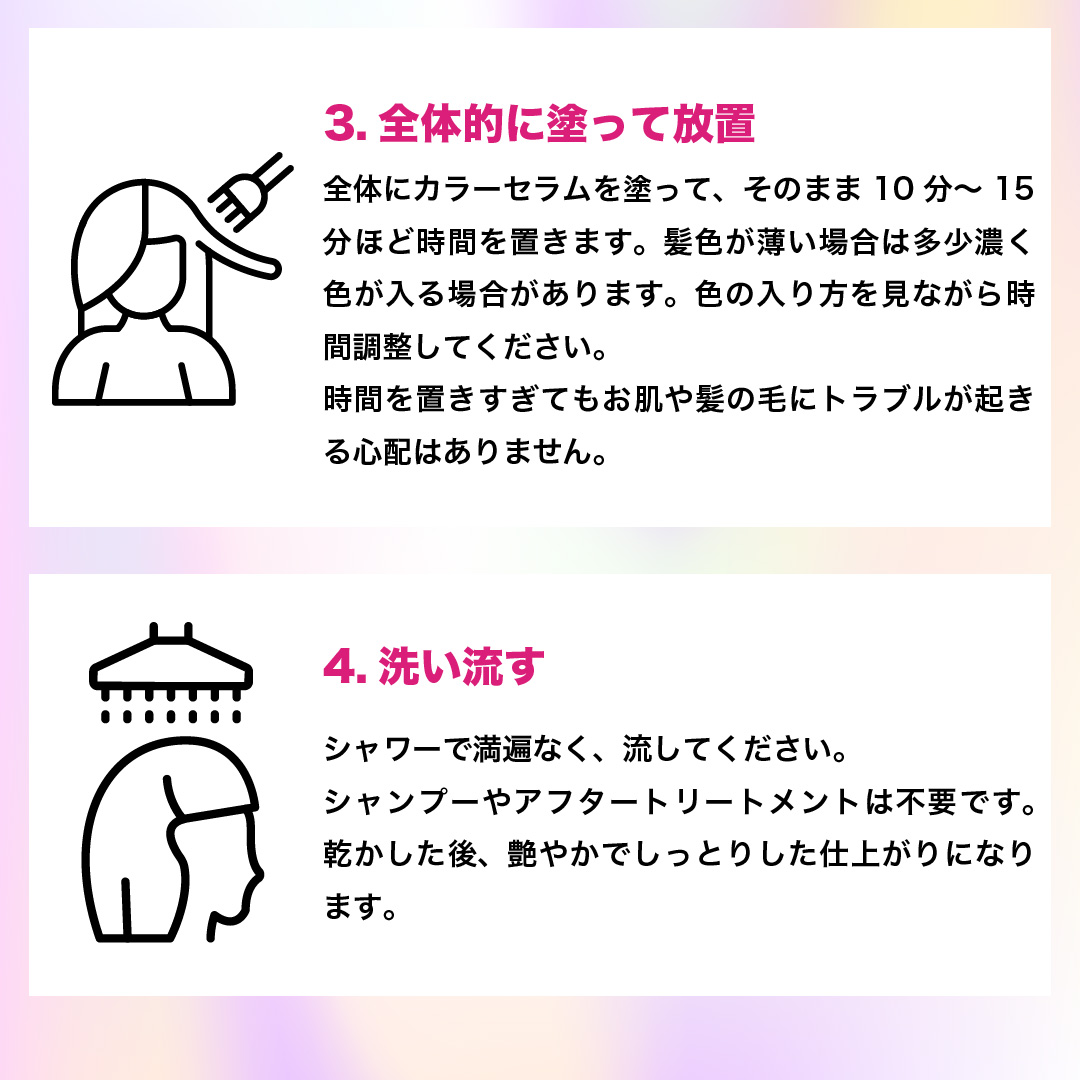 使用についての注意